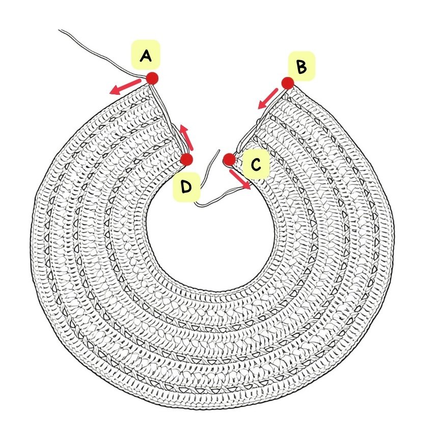Cuello Luz
