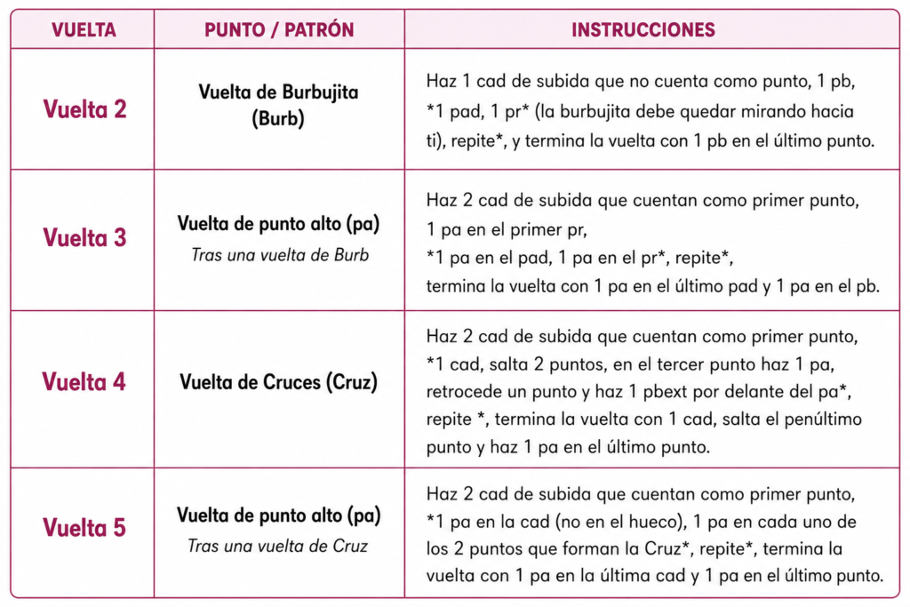 cuello-luz-lamamala-crochet-5