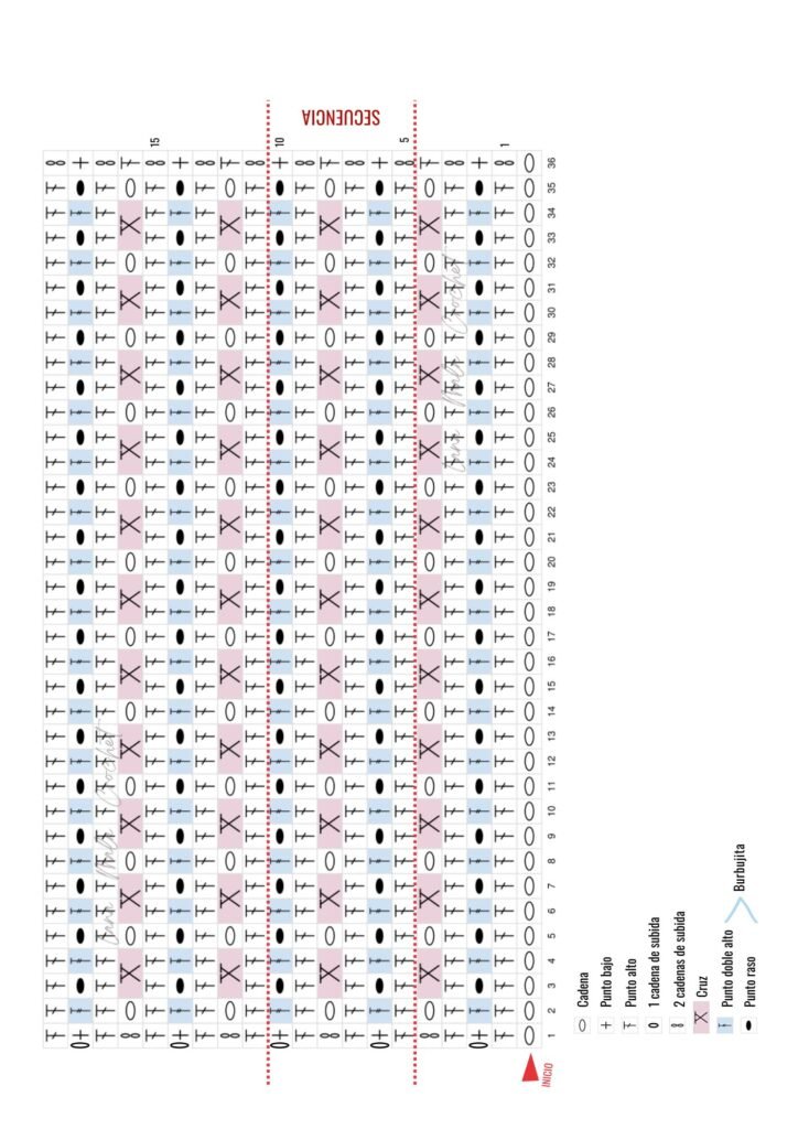 bikini-bandeau-luz-esquema-grafico
